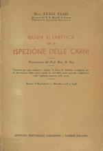 Guida alfabetica per la ispezione delle carni