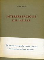 Interpretazione del Keller