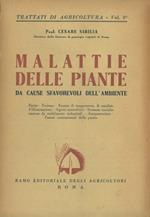 Malattie delle piante da cause sfavorevoli dell'ambiente. Ferite. Terreno. Eccessi di temperatura, di umidità, d'illuminazione. Agenti atmosferici. Sostanze tossiche emesse da stabilimenti industriali. Antiparassitari. Fattori costituzionali de