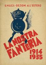 La nostra fanteria 1914 - 1935