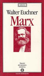 Karl Marx