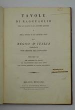 Tavole di ragguaglio fra le nuove e le antiche misure e fra i nuovi e gli antichi pesi del Regno d'Italia pubblicate per ordine del Governo. Volume III che contiene le tavole del Dipartimento dell'Alto Adige con alcune aggiunte ai volumi precedenti