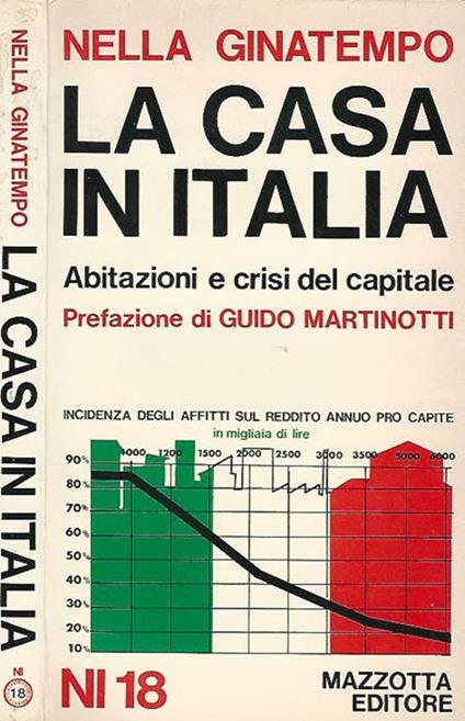 La casa in Italia. Abitazioni e crisi del capitale - Nella Ginatempo - copertina