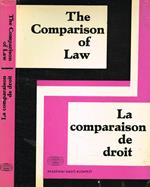 The comparison of law. La comparaison de droit