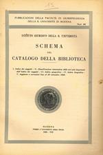 Schema del catalogo della biblioteca