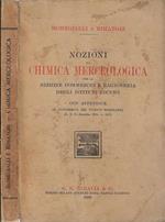 Nozioni di chimica merceologica