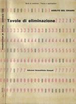 Tavole di eliminazione