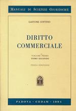 Diritto commerciale