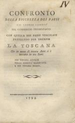 Confronto della ricchezza dei paesi che godono libertà nel commercio frumentario con quella dei paesi vincolati, prendendo per esempio la Toscana che in meno di trenta anni si è trovata in tre stati nei vincoli antichi, nella libertà illimitata e nei