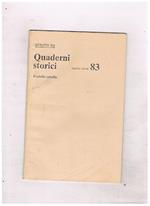 Una lettera a settimana, Geronima Verelli Malatesta al signor fratello 1575-1622. Estratto