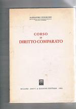 Corso di diritto comparato