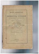 Rivista trim. sperimentale di medicina legale in relazione con l'antropologia e le scienze giuridiche e sociali, fondata da Carlo Livi. Anno VII° 1881. Sullo stato di mente di R. C. imputato di furto con destrezza sullo sttao mentale dell'omicida Botti (i