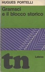 Gramsci e il blocco storico