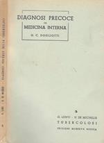 Diagnosi precoce della tubercolosi