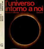 L' universo intorno a noi