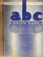 ABC del 1937