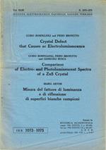 Crystal Defect that Causes ac Electroluminescence - Comparison of Electro- and Photoluminescent Spectra of a ZnS Crystal - Misure del fattore di luminanza e di riflessione di superfici bianche campioni