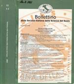 Bollettino