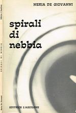 Spirali di nebbia