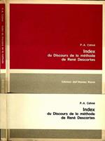 Index Du Discours De la Methode De René Descartes