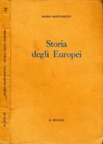 Storia degli Europei