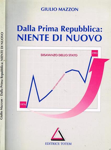 Dalla Prima Repubblica: Niente Di Nuovo - Giulio Mazzon - copertina