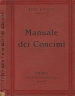 Manuale dei Concimi