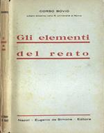 Gli elementi del reato