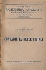 La contabilità delle filiali