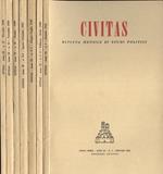 Civitas Anno XI n. 1, 2. 3, 6. 7, 8. 9, 10, 11, 12. Rivista mensile di studi politici