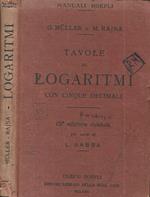 Logaritmi