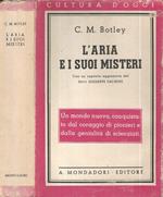 L' aria e i suoi misteri