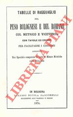 Tabelle di ragguaglio del peso bolognese e del romano col metrico e viceversa. Con tavole ed esempi per facilitarne i conteggi aggiuntovi Uno specchio comparato di tutte le Misure Metriche colle Bolognesi