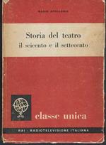 Storia del teatro, il seicento e il settecento