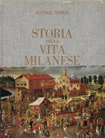 Storia della vita milanese