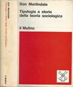 Tipologia e storia della teoria sociologica