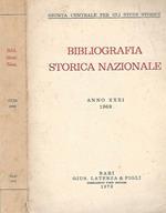 Bibliografia storica nazionale (1969)