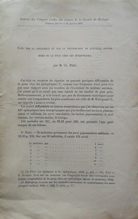 Note sur la fréquence et sur la distribution de quelques difformités de la peau chez les épileptiques - M. Féré - copertina