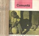 Comunità 1956