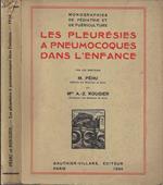 Les pleurésies a pneumocoques dans l'enfance