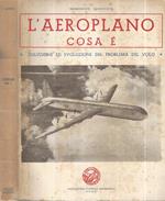 L' aeroplano cosa è. Soluzione ed evoluzione del problema del volo