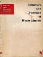 Structure and Function of Heart Muscle