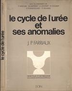 Le cycle de l' urèe et ses anomalies