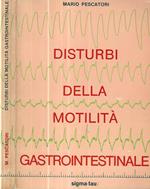 Disturbi della motilità gastrointestinale