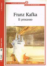 Il processo