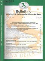 Bollettino della società italiana della scienza del suolo. Osservatorio Nazionale Permanente per i fertilizzanti. Atti della giornata di studio di Pietrasanta (Lucca) 19 marzo 1999