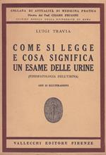 Come si legge e cosa significa un esame delle urine. (Fisiopatologia dell'urina)