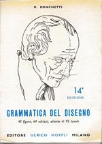 Grammatica del disegno