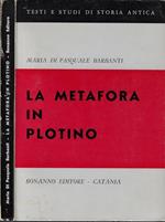 La metafora in Plotino