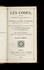 Les codes, contenant une nouvelle corrélation des articles entre eux, un supplément par ordre alphabétique renfermant les lois les plus usuelles et une table générale des matières. [...] Edition pocket, toujours au courant de la législation